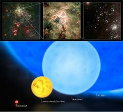 As Estrelas Tornaram-se Maiores - Descoberta Estrela com 300 Massas Solares